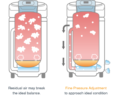 Fine Pressure Adjustment