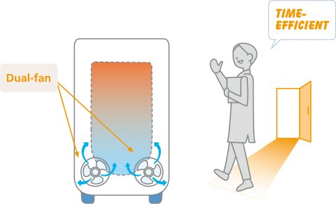 Cooling Fan System