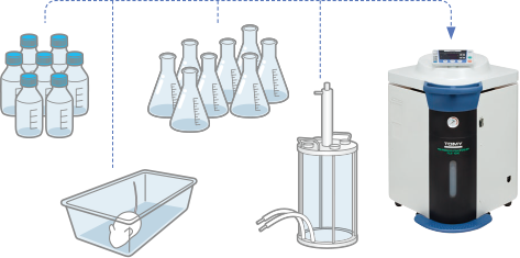 High-throughput Autoclave FLS-1000