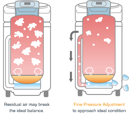 Fine Pressure Adjustment