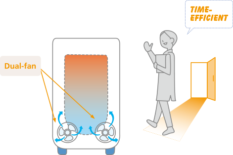 Cooling Fan System