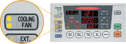 Cooling Fan Display