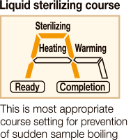 Liquid sterilizing course