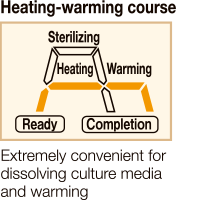 Heating-warming course