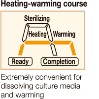 Heating-warming course