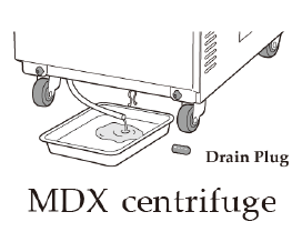 What should we do to clean the Centrifuge?